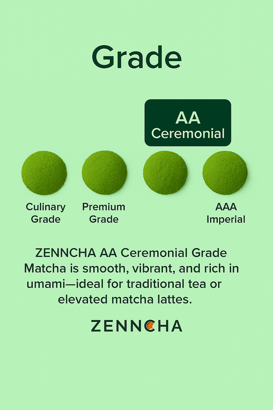 Zenncha Japanese Matcha Green Tea Powder 20 Grams (12 Servings)
